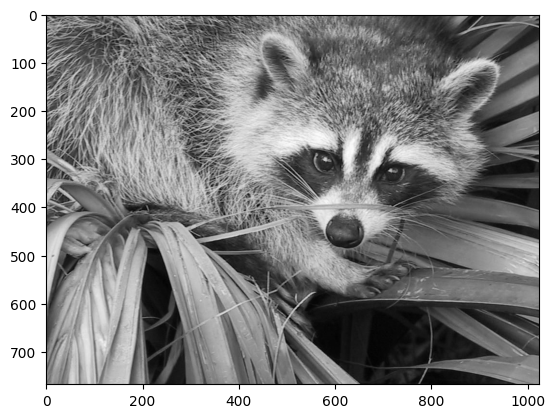 ../_images/f3ba02c5e03a37b64df24695f62a98a6184589f27422883267e03a742e1a0118.png