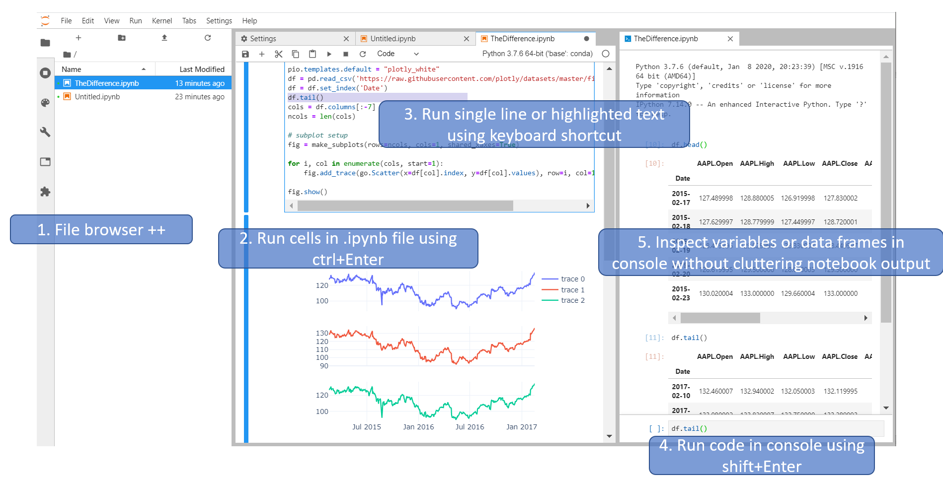 Jupyter Lab