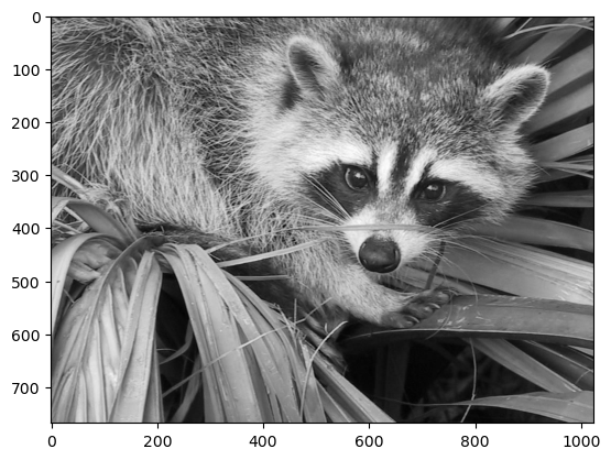 ../_images/b8c7f1809eefb12bb79a4223c52378068e2c32ff63346b5df2bc37bdf7576324.png